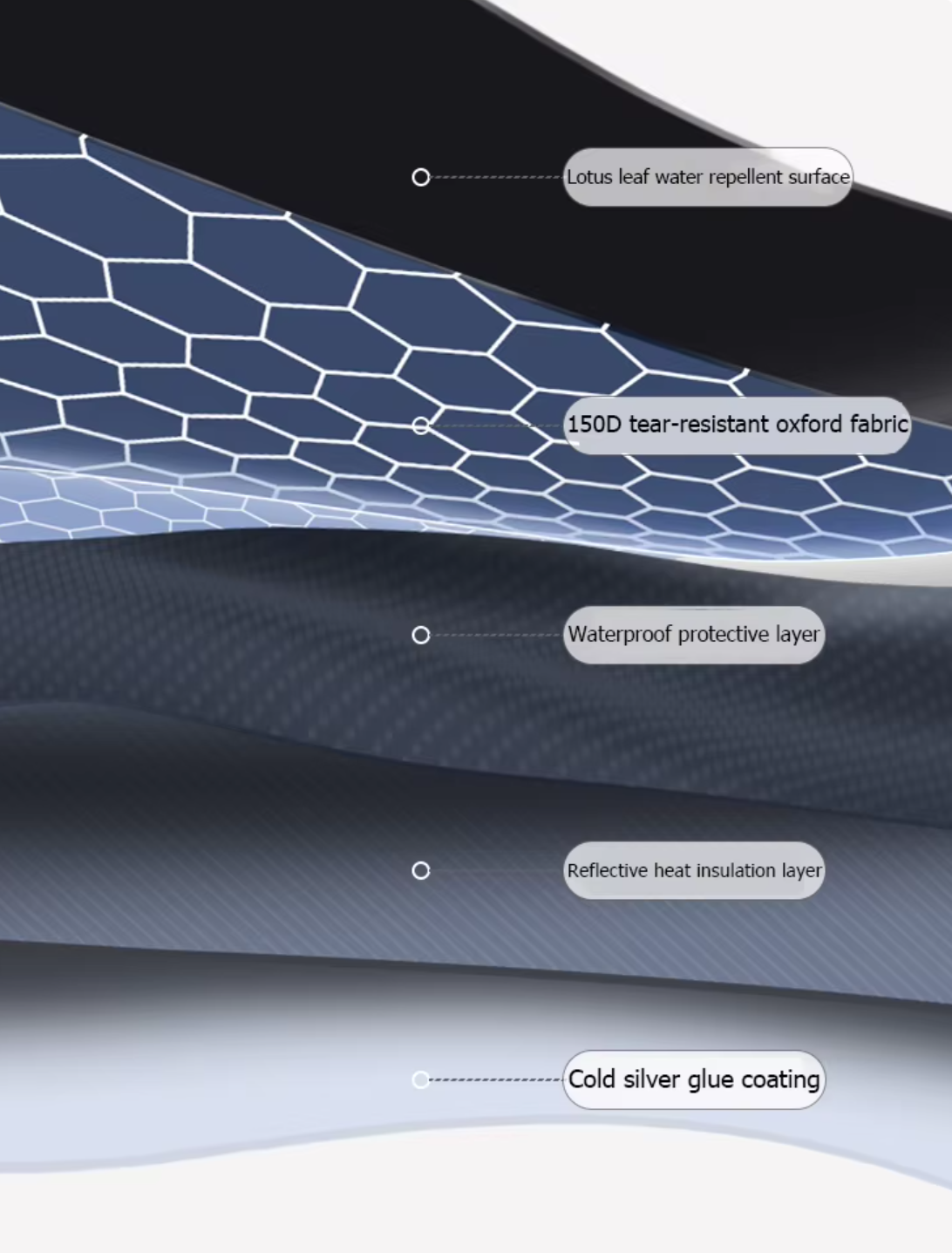 Expandable dome tent for 8 people